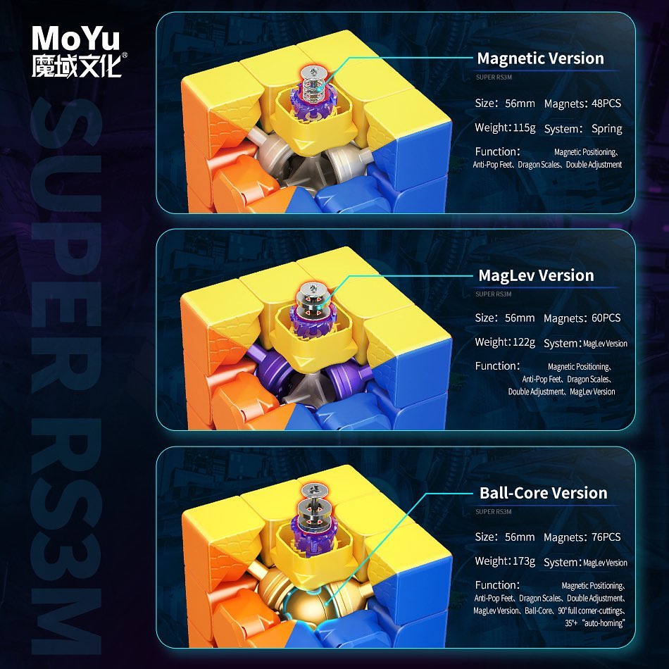 MoYu Super RS3 M 2022 3x3 Ball-Core (Magnetic Core + MagLev)