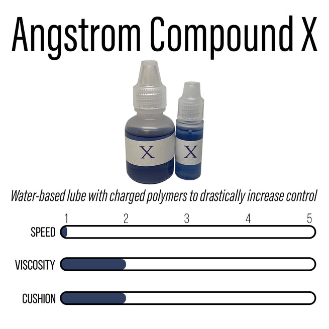 Angstrom Compound X