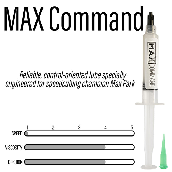 MAX Command