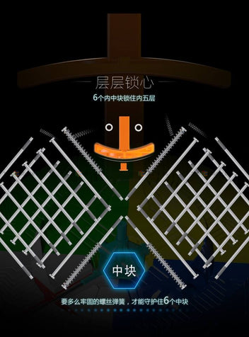 YuXin HuangLong 17x17 – TheCubicle