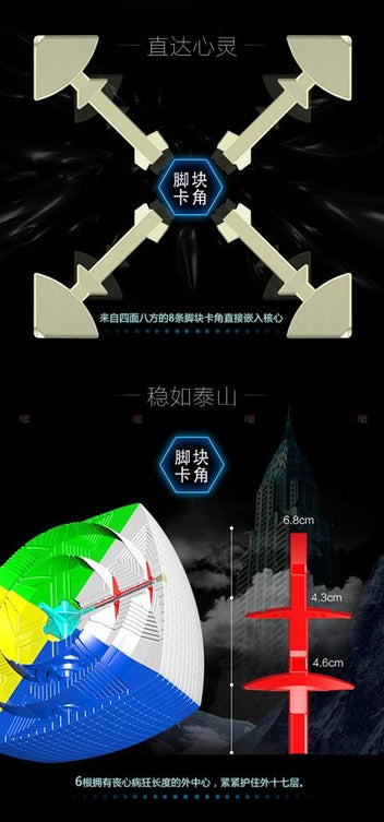 YuXin HuangLong 17x17 – TheCubicle